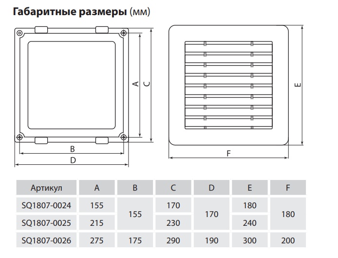 Разъемная решетка с москитной сеткой TDM 180х240 мм белая SQ1807-0025 - фотография № 10