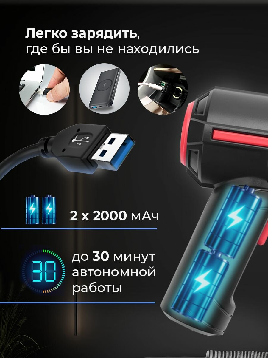 Автомобильный пылесос беспроводной мощный аккумуляторный Classmark WJ23081708, 150Вт, мощность всасывания 16000Па, ручной автопылесос для салона и багажника в машину, портативный — фото 1