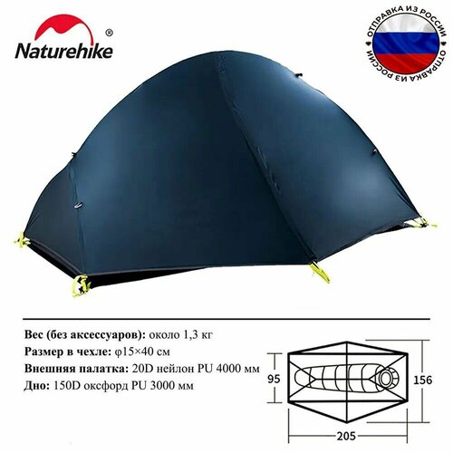 фото Палатка naturehike cycling 1-местная navy blue 20d nh18a095-d