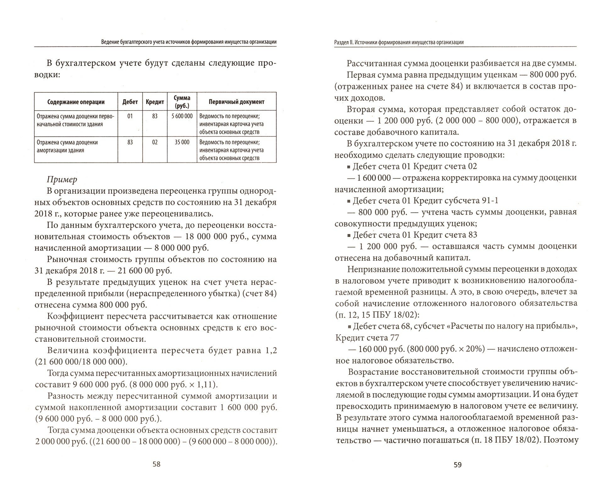 Ведение бухгалтерского учета источников формирования имущества организации. Учебное пособие - фото №3