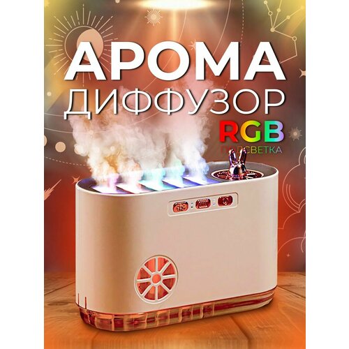 Увлажнитель-ароматизатор воздуха ночник светильник 164000₽