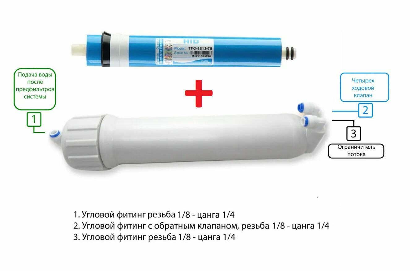 Корпус мембраны с фитингами и мембраной HID TFC-1812-75 совместим со всеми осмосами бытовой серии