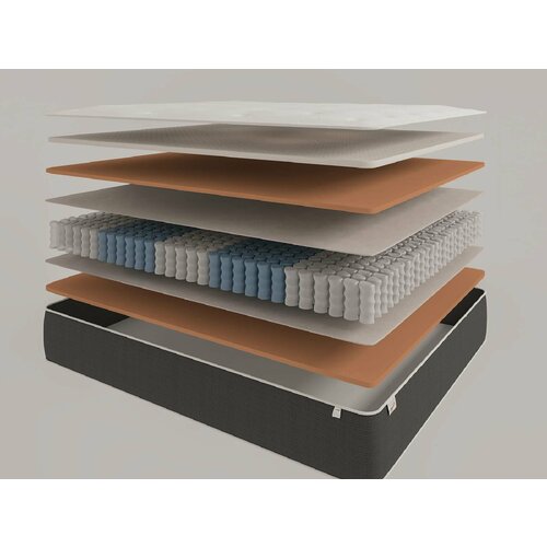 Матрас Evita SymBio Beauty Extra Firm 140х195