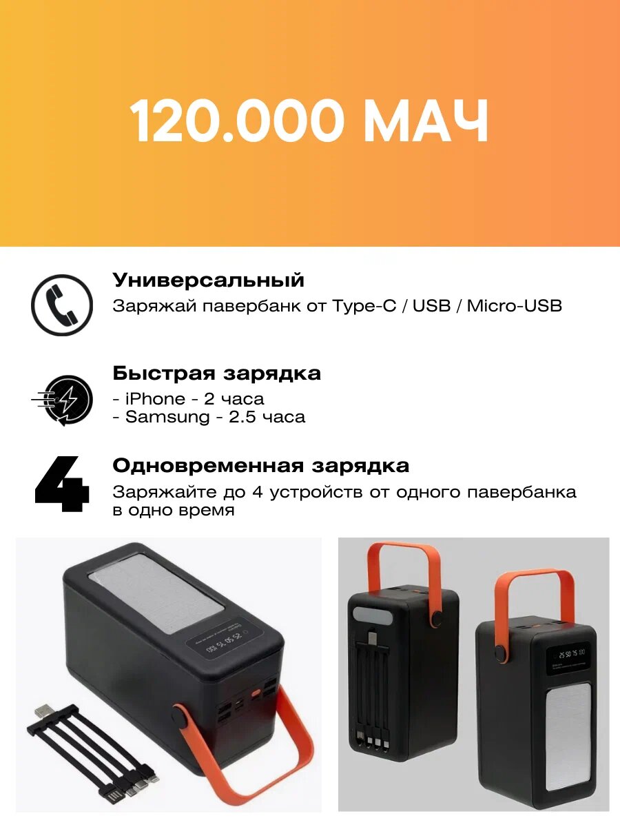 Внешний аккумулятор на 120000мАч