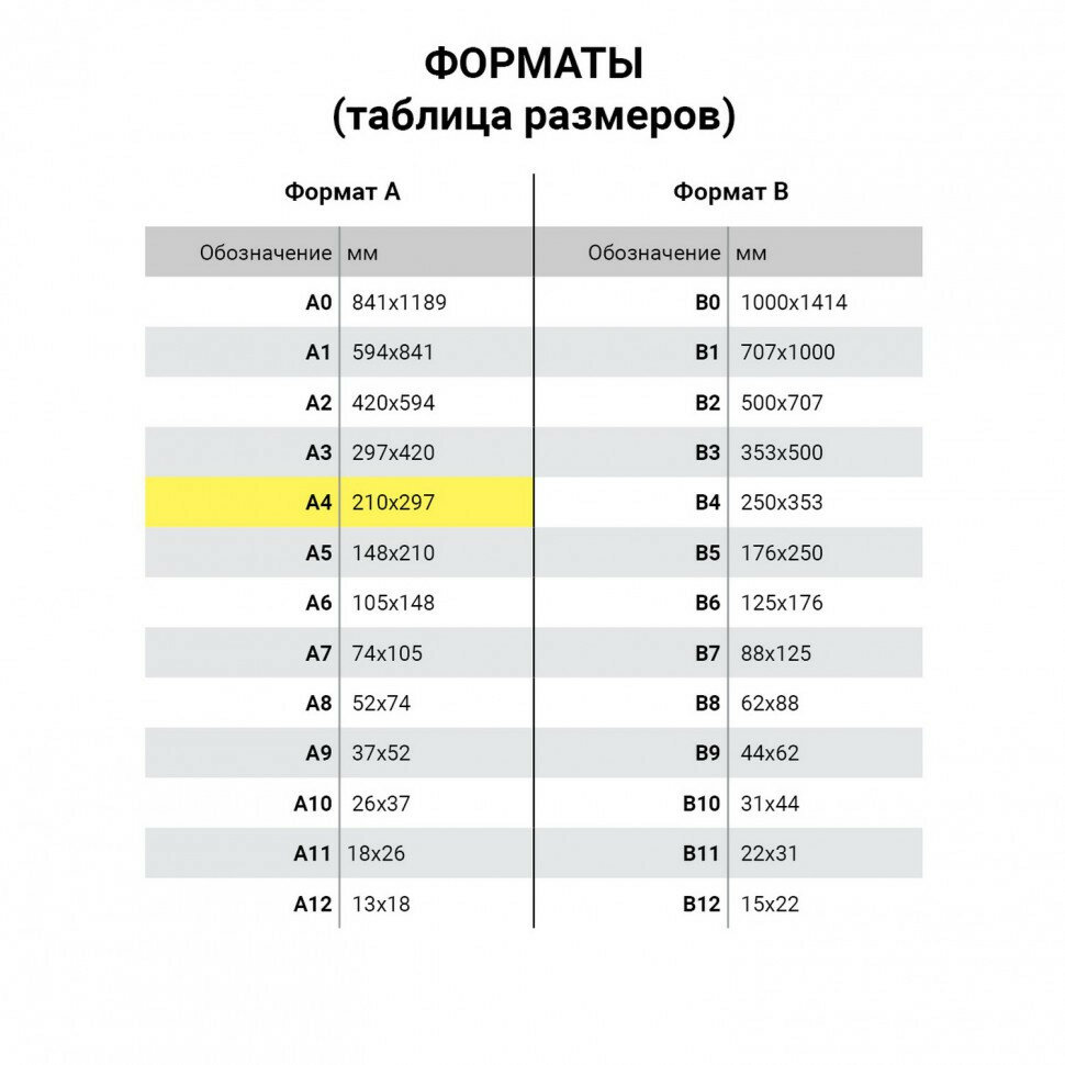 Бумага Xerox Colotech+ A4 100г/м2 500л матовая 003R98842 - фото №8