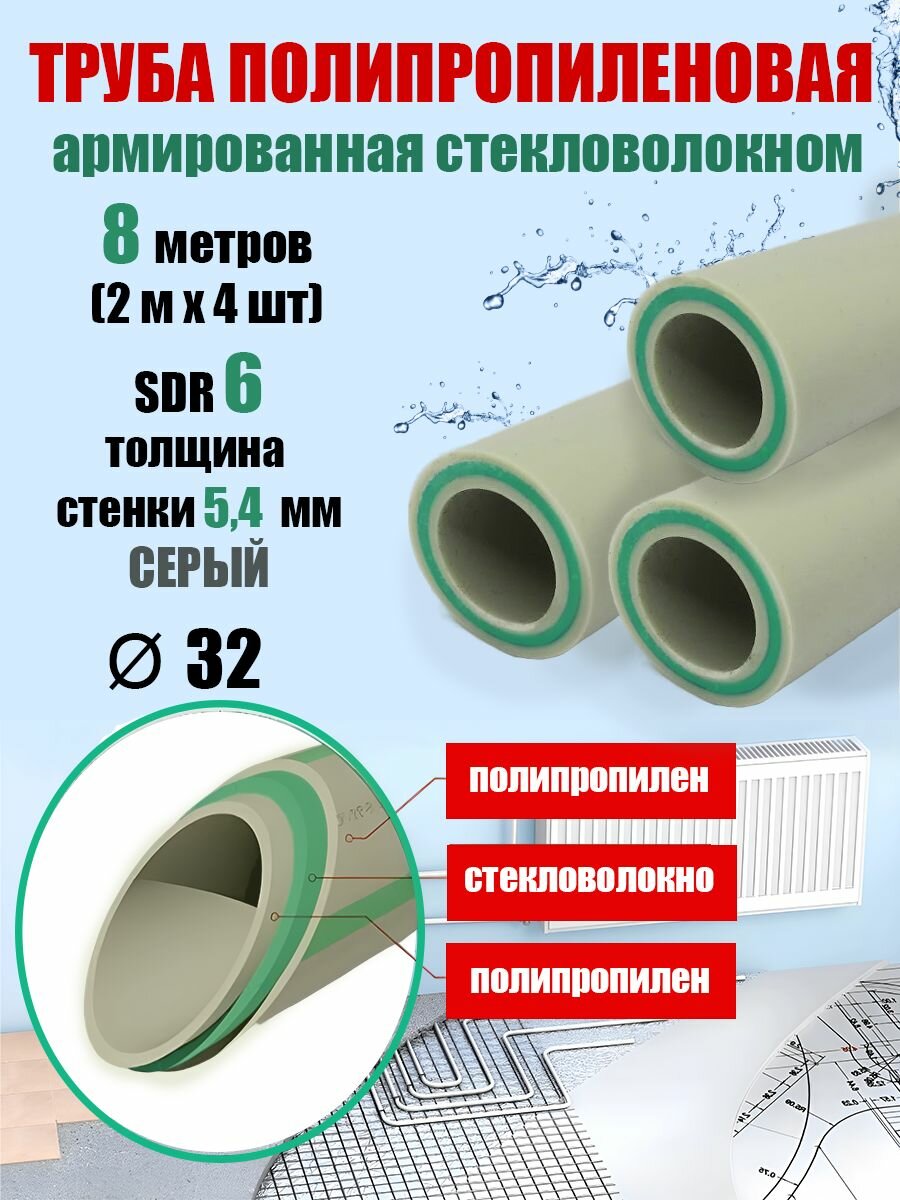 Труба 32 мм полипропиленовая армированная стекловолокном (для отопления) SDR 6 2 метра (2 м х 1 шт) / Tebo (серый)