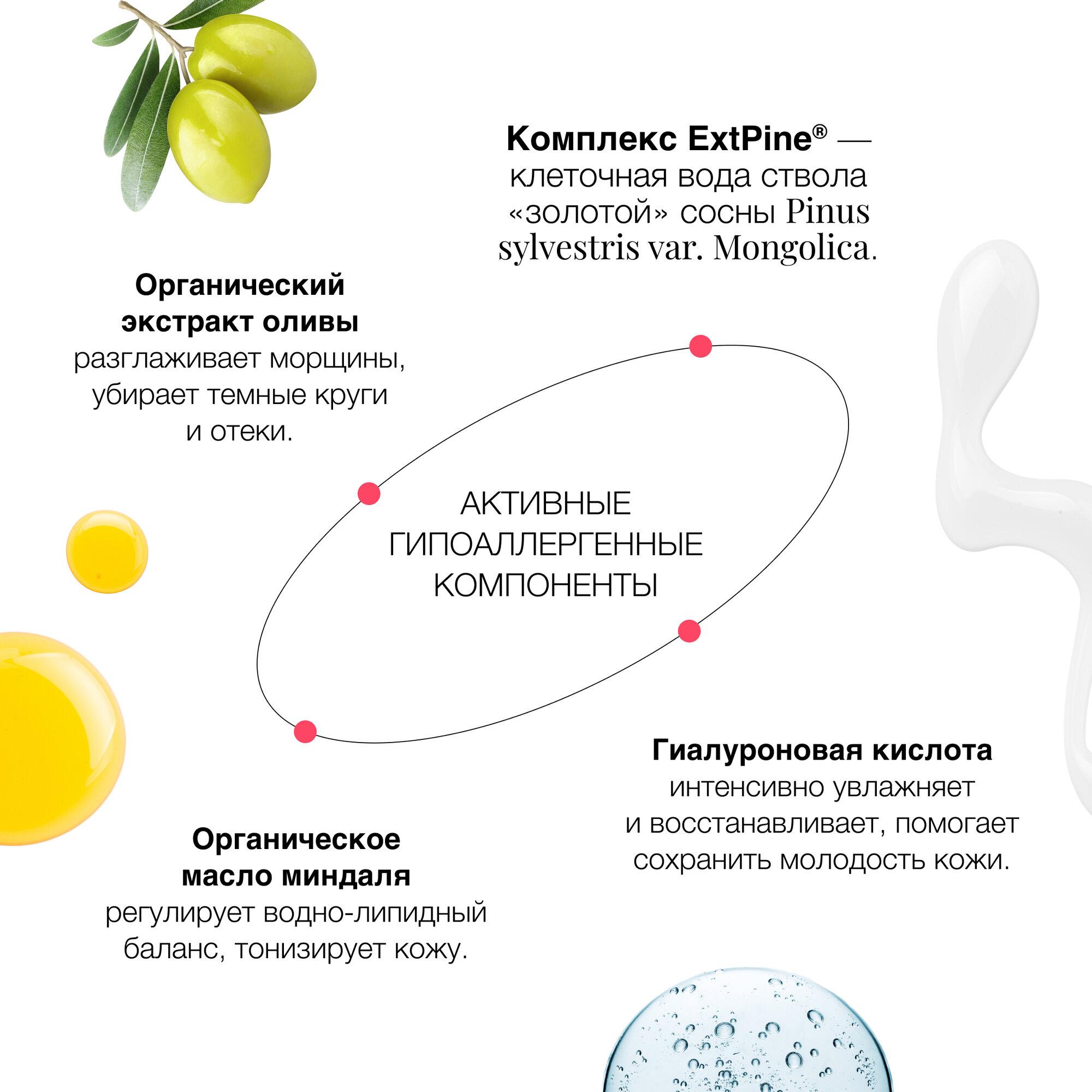 Маска-патчи Planeta Organica Pure для глаз, 100 мл