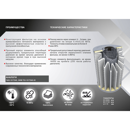 Седан МЭФ20-1017040 Элемент фильтрующий КАМАЗ масляный ЕВРО-1,2,3 (металл) седан