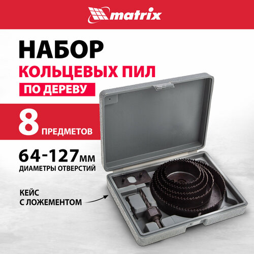 Набор matrix 704715 64-127 мм