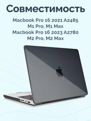 Чехол для MacBook Pro 16 2024 - 2021 M3 A2991 M2 A2780 M1 A2485 Pro Max Черный Глянцевый