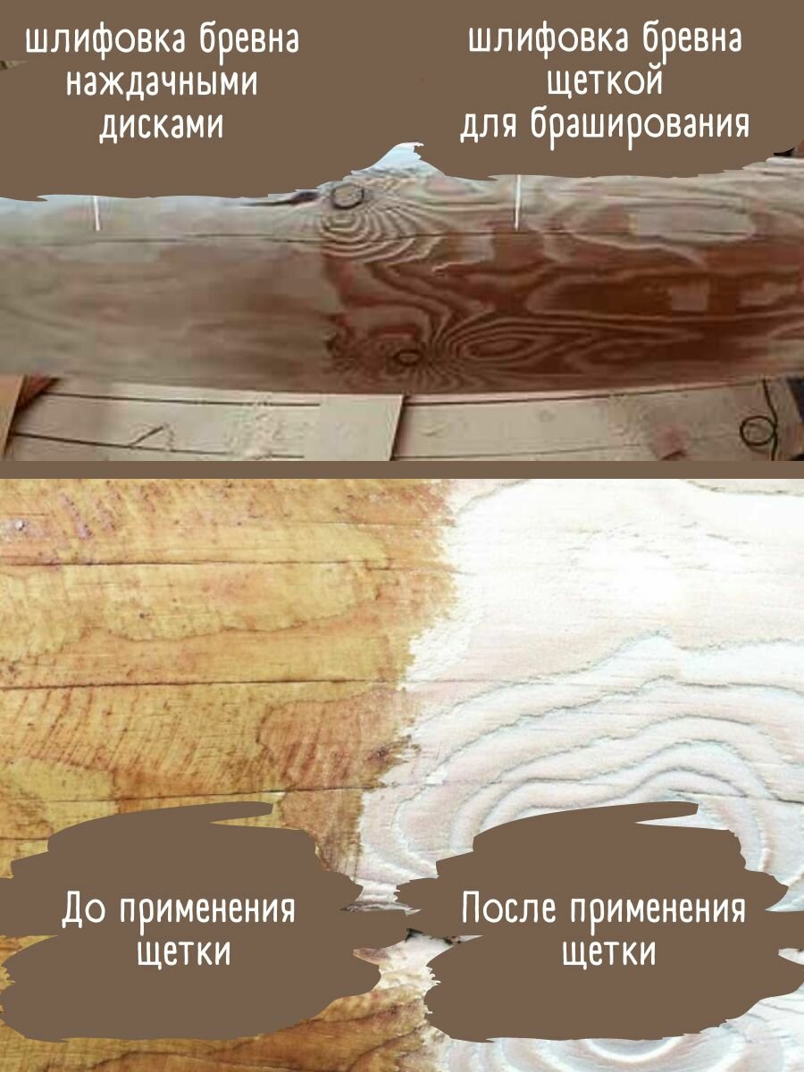 Изображение Щетка для браширования D125, М14 Кордщетка