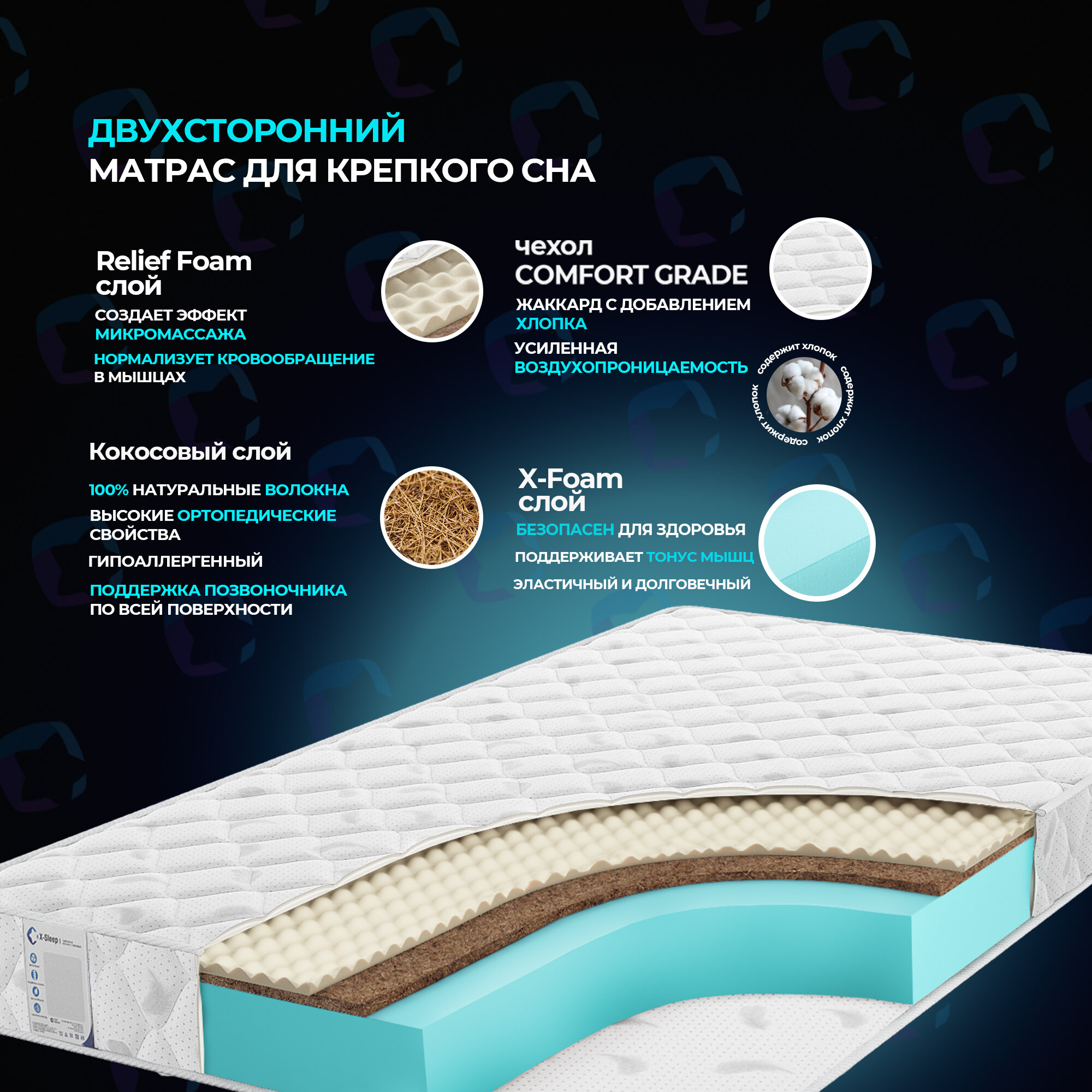 Матрас X-Sleep Roll Swift 90х190, ортопедический, беспружинный, эффект массажа, разная жесткость сторон — фото 1