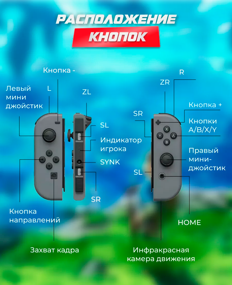 Геймпад Joy-Con для консоли Nintendo Switch, OLED Джойкон для Нинтендо Свич / Нинтендо Свич Олед, джойститки