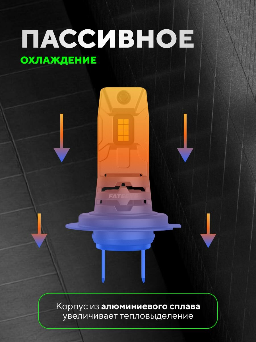 Автомобильная светодиодная лампа FATEEYE H7 (A700-F10-H7)