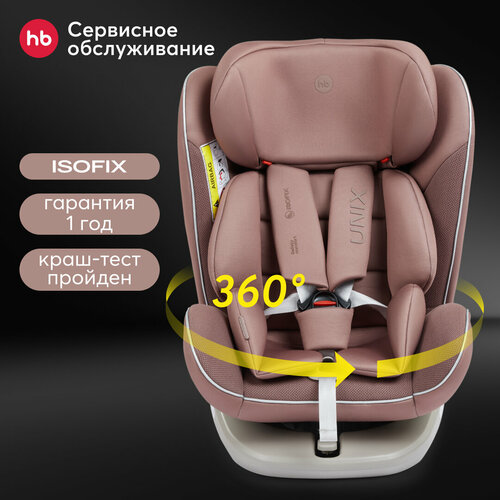 фото Автокресло группа 0/1/2/3 (до 36 кг) happy baby unix isofix, desert pink