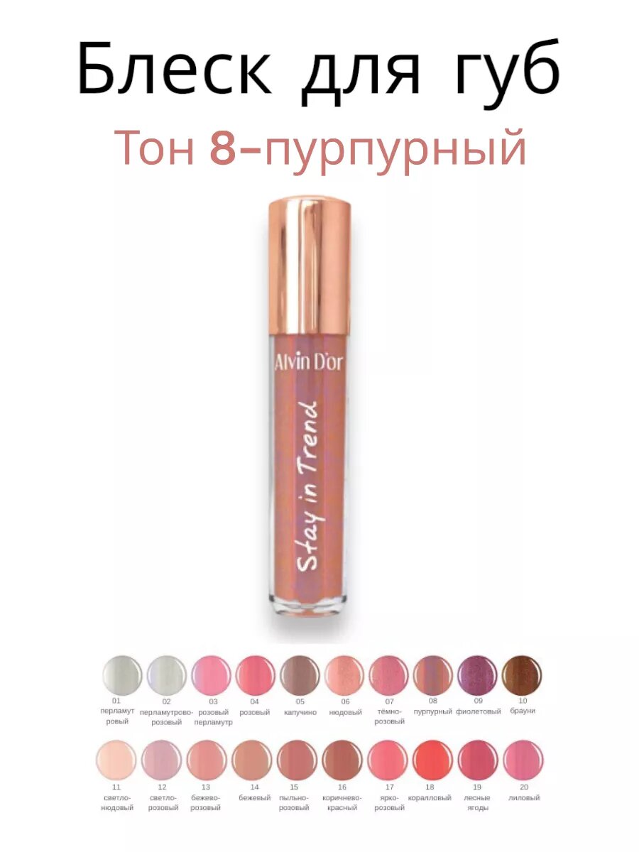 Блеск для губ Stay in Trend тон 8
