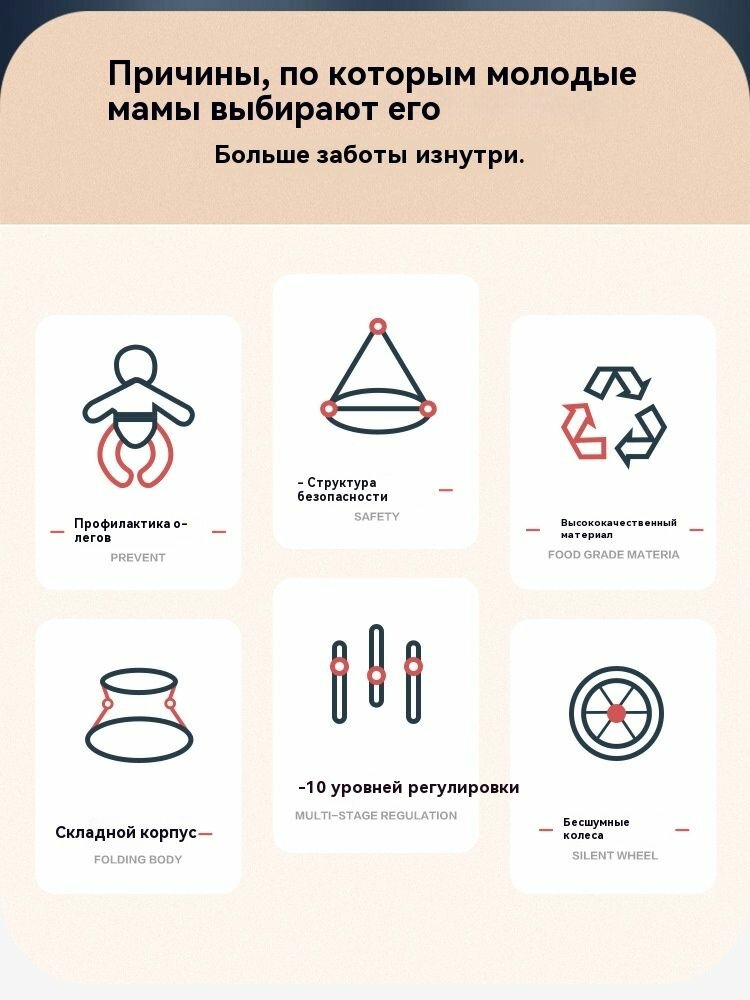 Ходунки-каталка детские — фото 1