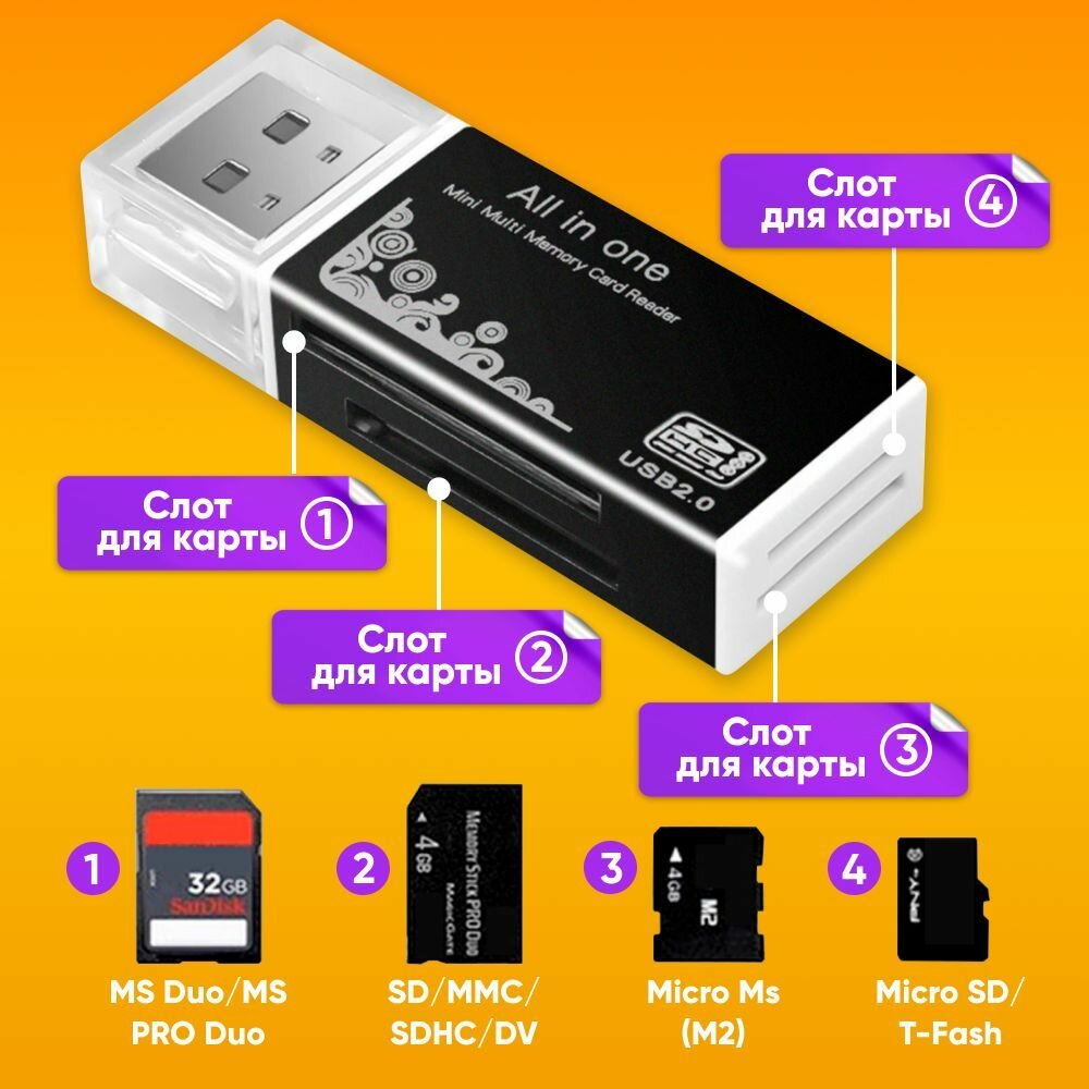 Картридер универсальный 480 Mbps Card Reader SD MMC MicroSD SD TF M2 MS MicroMMC RSMMC MS Pro