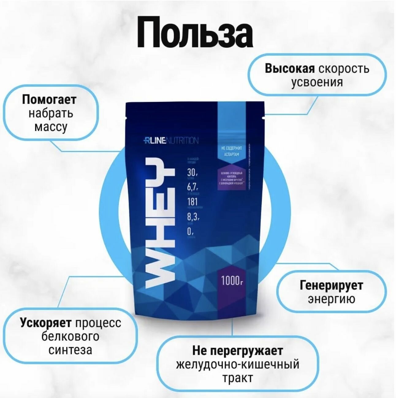 Протеин RLINE WHEY, порошок, 1кг, банан - фото №9