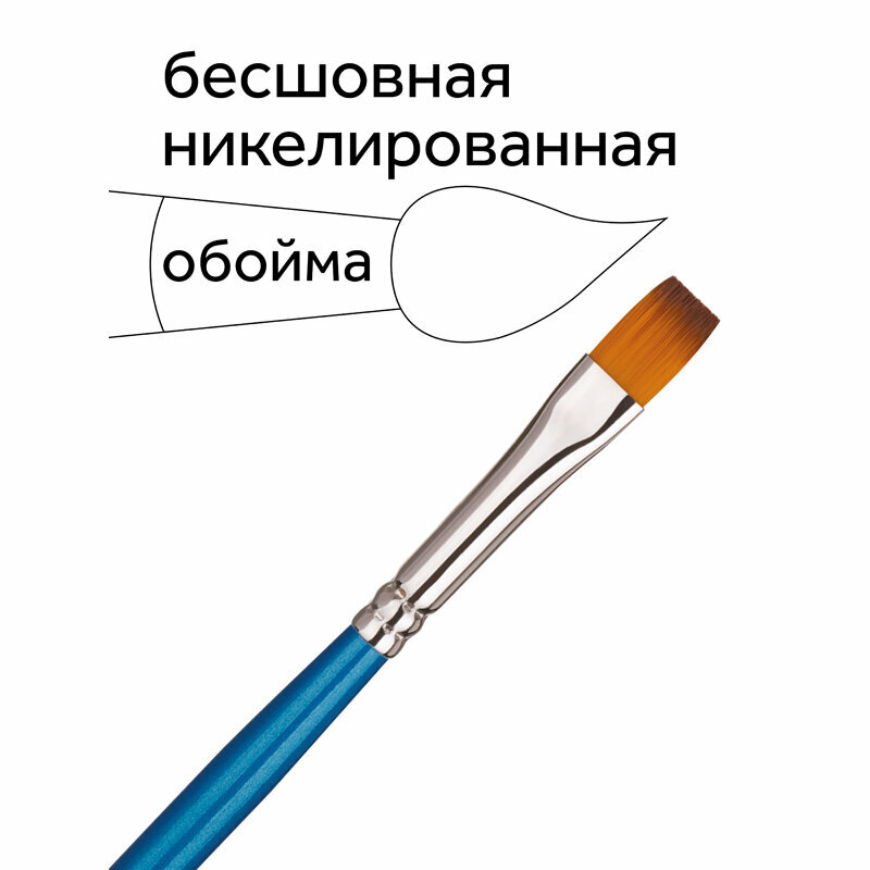 Набор кистей, 5 штук, синтетика (Круглые № 1, 3, 5, плоские № 5, 8) (280618.09.06) ГАММА - фото №15