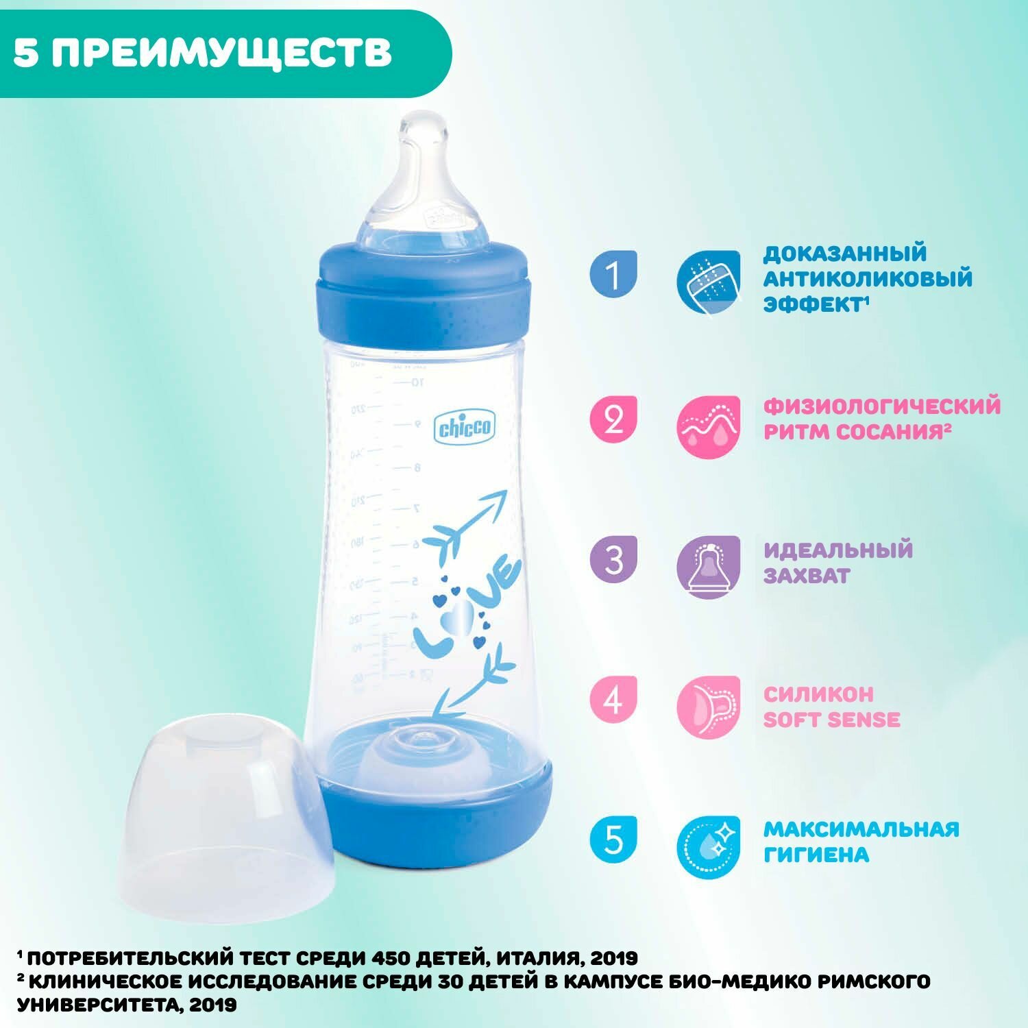 Chicco бутылочка для кормления Perfect5 300 мл быстрый поток, голубая — фото 1