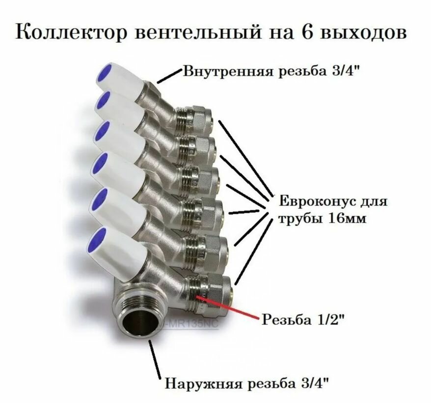 Коллектор для теплого пола, водоснабжения и отопления вентильный TIM 3/4-16-6 выходов