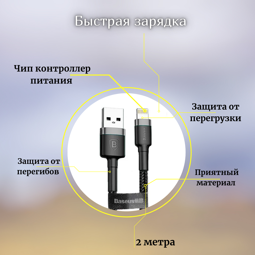 Кабель Baseus (CALKLF-BG1) USB/Lightning 1m (Grey/Black) - фото №16