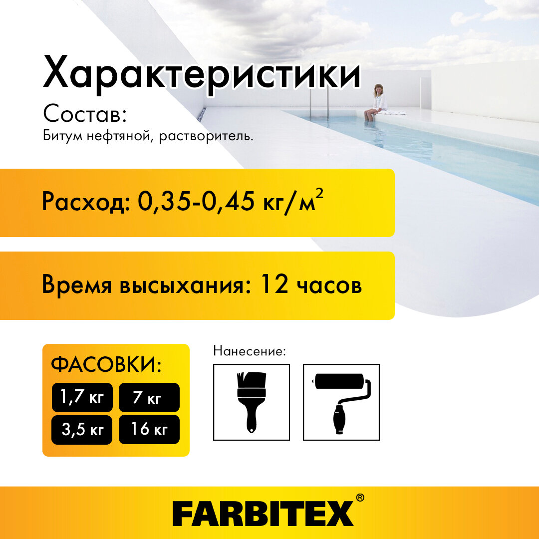 праймер Farbitex битумный 1,7кг, арт.4300003450 - фото №4