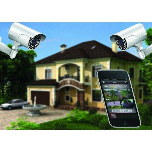 Видеонаблюдение для дачи дома 2Мп камера видеонаблюдения wifi 3300000₽