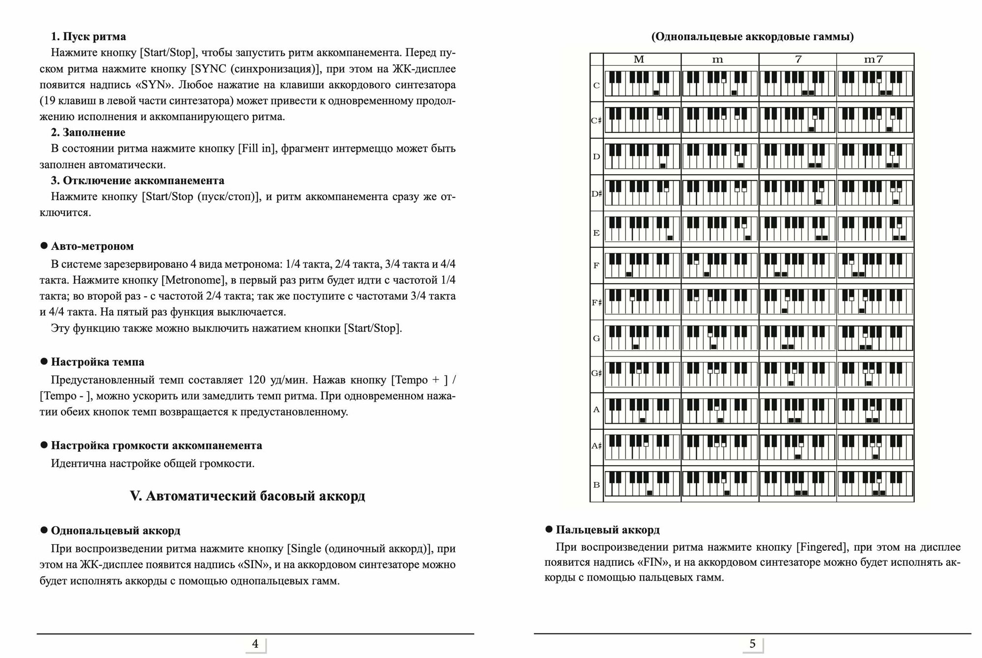 Синтезатор Jonson&Co JC-809 61 клавиша