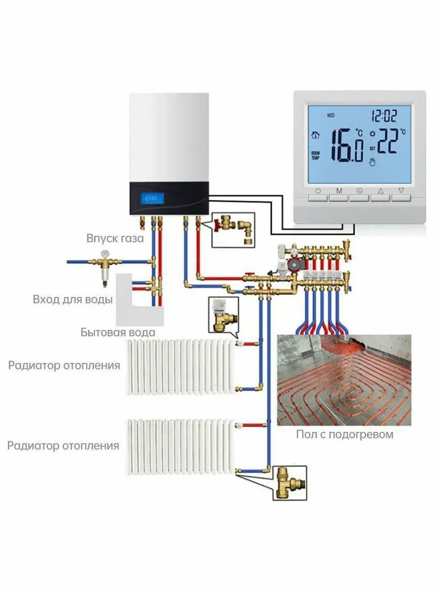 Терморегулятор для газового и электрического котла, термостат для отопления бойлеров, контроллер электронный 3А для водонагревателей сухой контакт