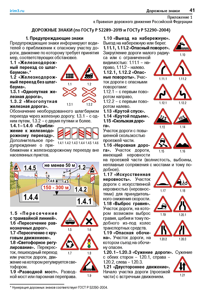 Правила дорожного движения. Основные положения по допуску транспортных средств к эксплуатации и обязанности должностных лиц по обеспечению безопасности дорожного движения (с иллюстрациями) по состояни - фото №6