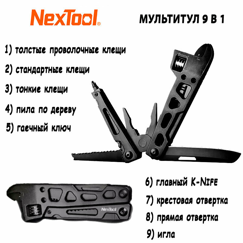 Мультитул Xiaomi NexTool Multi-function Wrench Knife (NE20145), 9 функций в 1: гаечный ключ, плоскогубцы, нож, пила по дереву, отвёртка, зажимные клещи, клещи для тонкого кабеля, стандартные клещи и др.