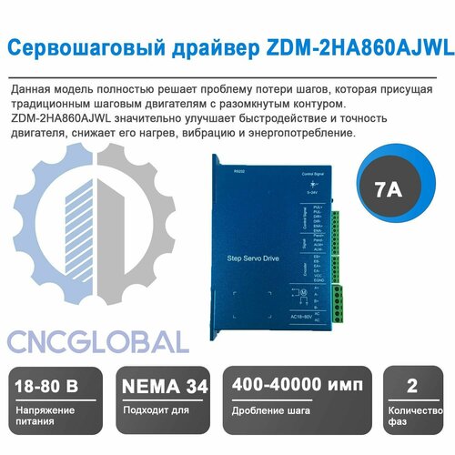 Сервошаговый драйвер ZDM-2HA860AJWL