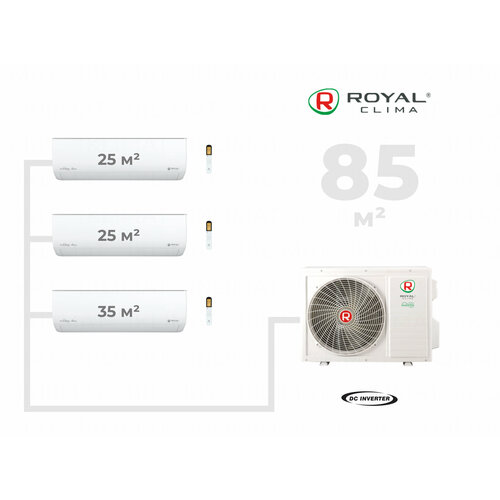 Инверторная мульти сплит-система Royal Clima Multi Gamma Gloria на 3 комнаты (2*25 м2 + 35м2) 3TFM-25HN/OUT + 2*RCI-GLF09HN + RCI-GLF12HN, комплект, белый