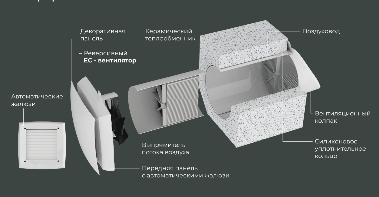 Приточно-вытяжная установка Royal Clima RCF-70 LUX - фотография № 3