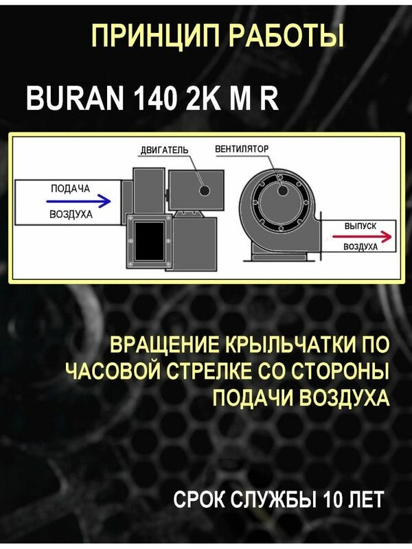 вентилятор радиальный d=136мм, фланец 117*178мм, buran 140 2k m r, правосторонний, 220в, эра Era Pro - фото №17