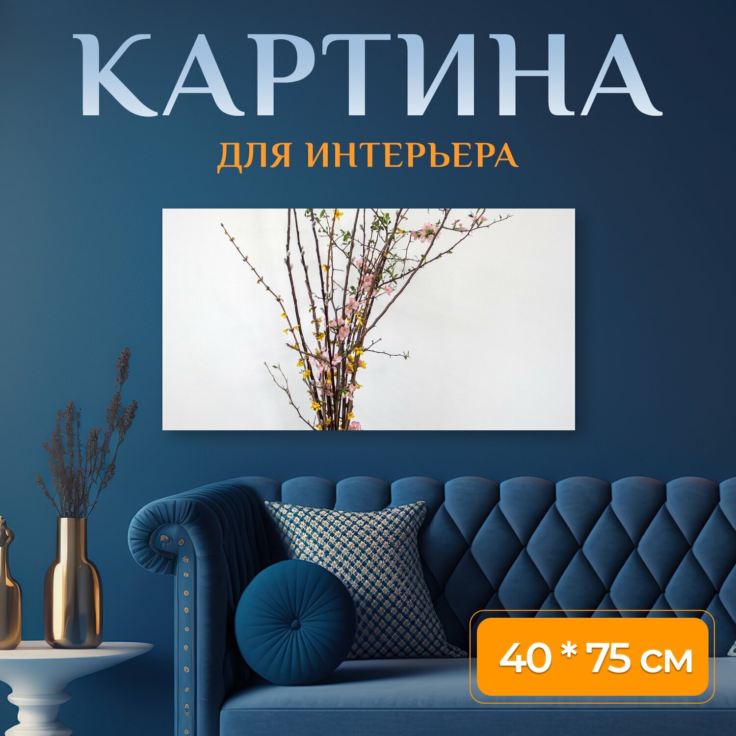 Картина на холсте 