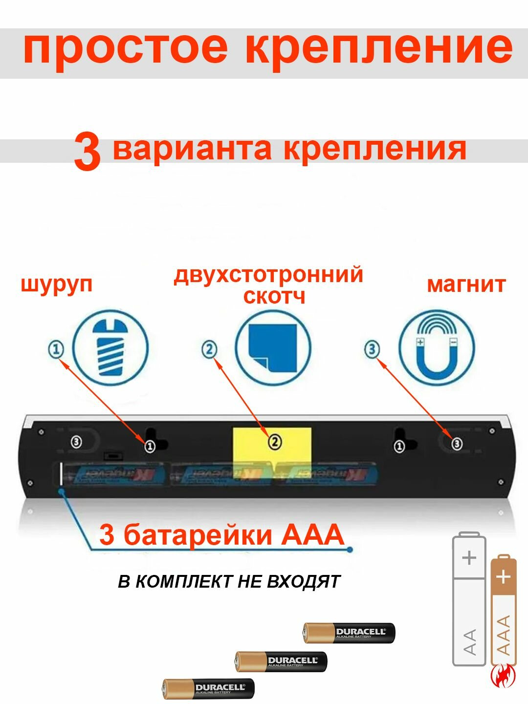 Светильник настенный беспроводной светодиодный на батарейках - фотография № 3