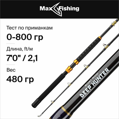 Удилище морское Maximus Deep Hunter 210H 2,1m max 50 lb 800g (MBRDH210H)