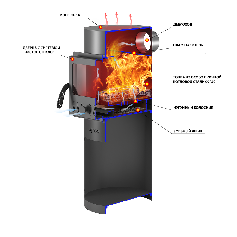 Печь отопительная ASTON "Dachnaya 100" С