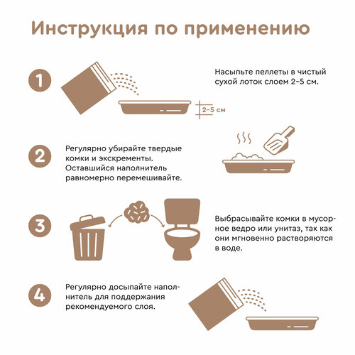 Комкующийся растительный наполнитель для кошек, гранулы тофу (tofu), для ухода за лотком кошачьего туалета, Organic Team гипоаллергенный без аромата, 20 кг, 50 л