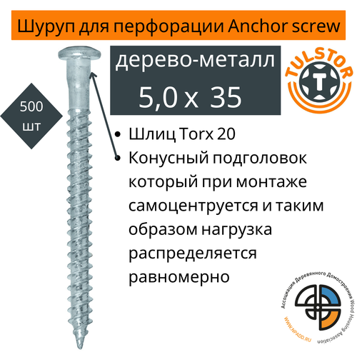 Саморез для перфорированного крепежа 5,0х35 Anchor screw голубая оцинковка TX20 уп. 500шт.