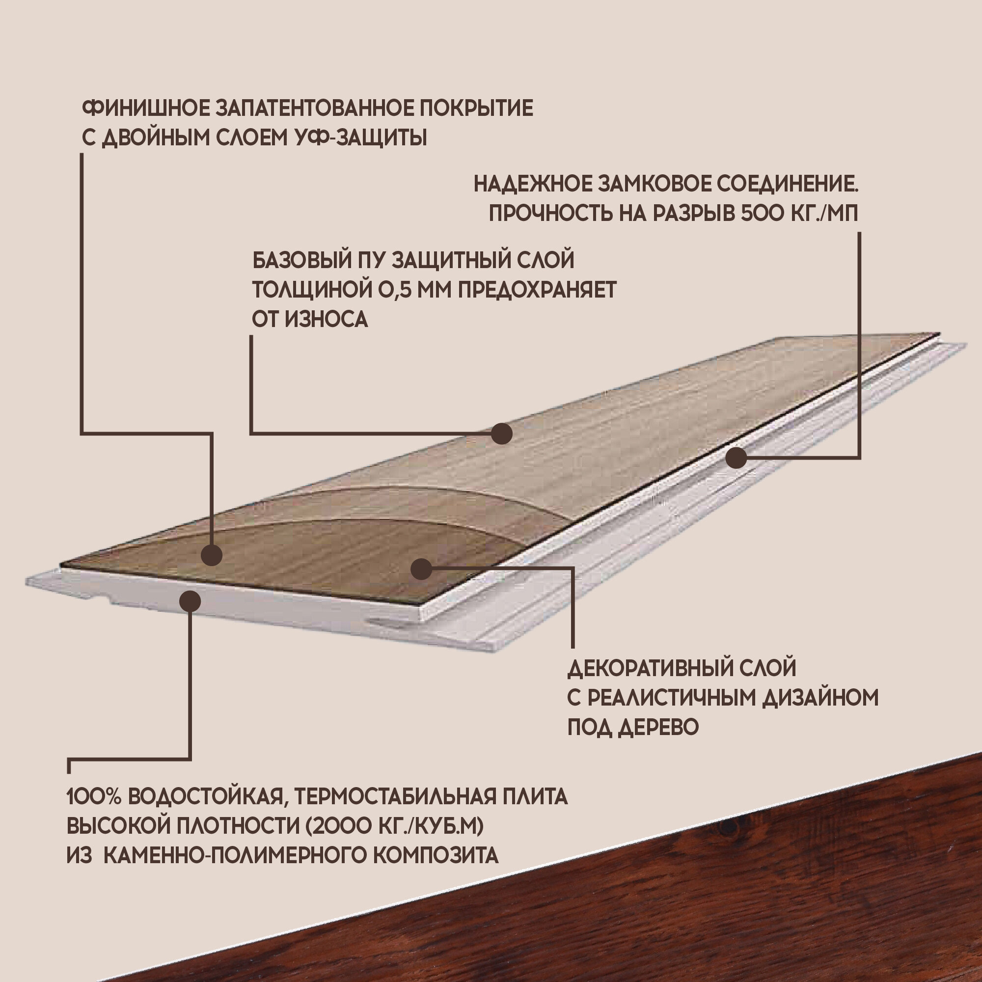 SPC ламинат I-Floors Herringbone - Дуб Монтебелло