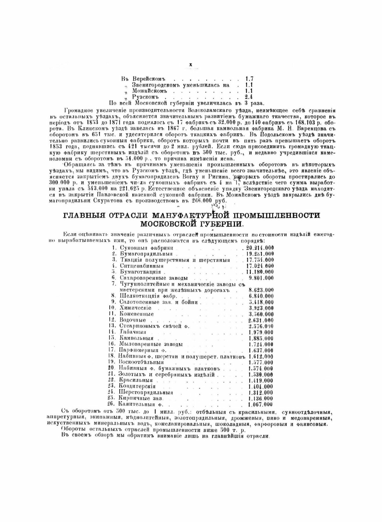 Книга Атлас мануфактурной промышленности Московской губернии - фото №8