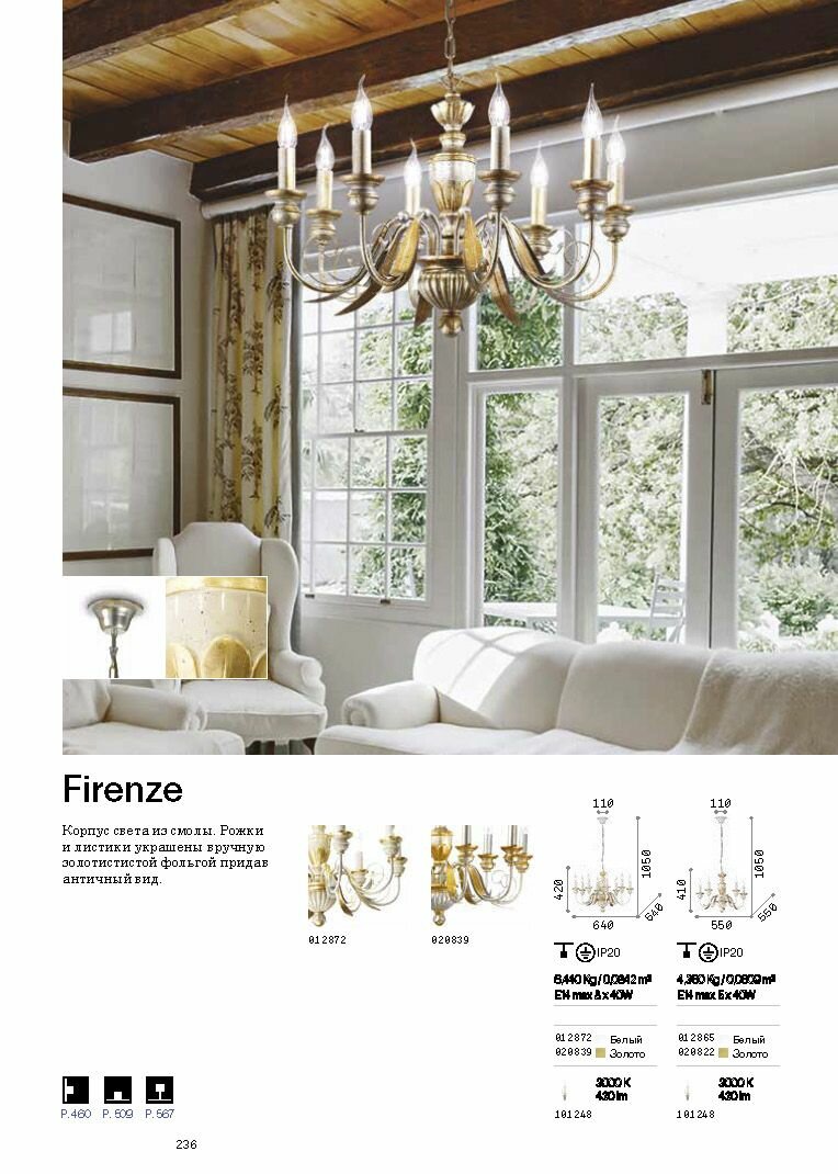 Бра Ideal Lux FIRENZE AP2 BIANCO ANTICO - фото №10