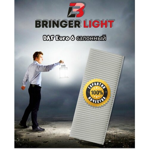 Салонный фильтр стандарт для DongFeng Кросс-артикул 8103111-C6160 950₽