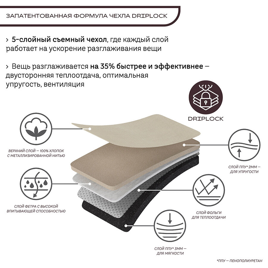 Гладильная доска Smart Solutions Smart Iron SS0000127 - фотография № 4