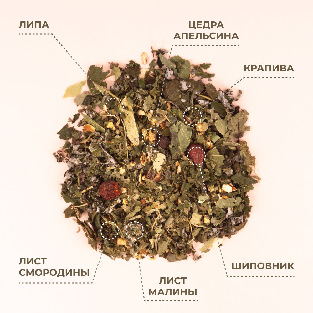 Травяной чай с липой, плодами шиповника, цедрой апельсина, листом малины, крапивой, листом смородины, 55 г — фото 1