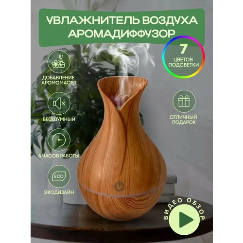 Увлажнитель воздуха мини ультразвуковой аромадиффузор 69000₽